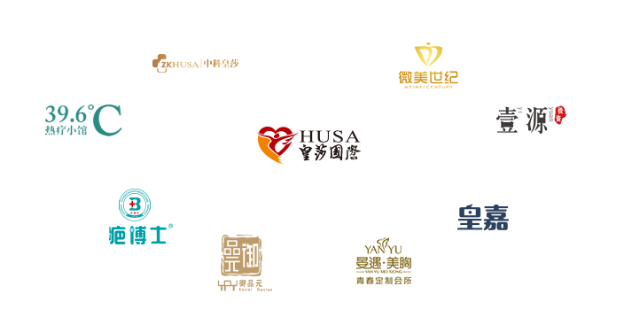 旗下八大子公司